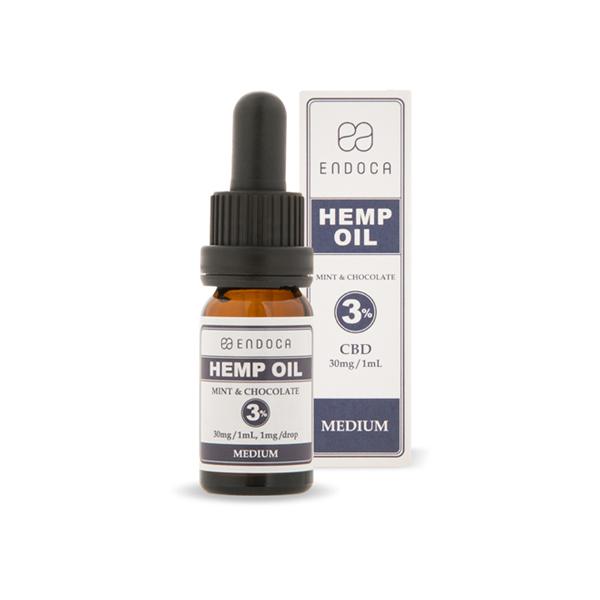 CBD Oil Strength