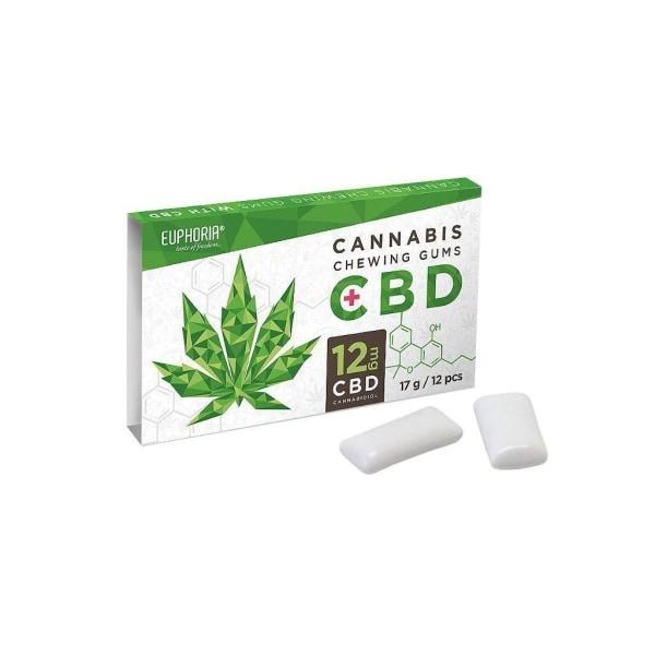 Euphoria CBD 12mg Chewing Gum  - 12pcs