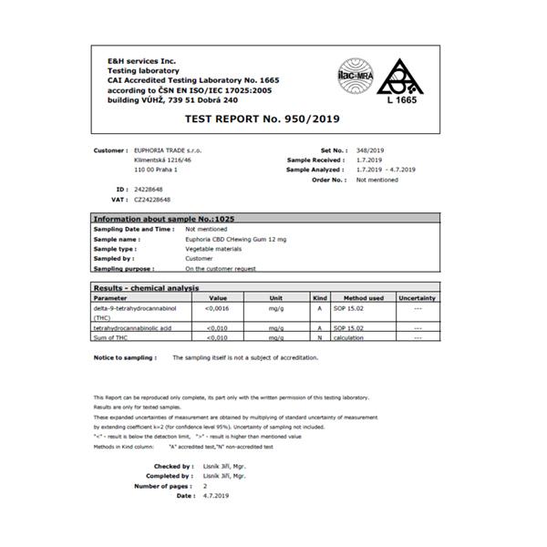 Euphoria CBD 12mg Chewing Gum  - 12pcs