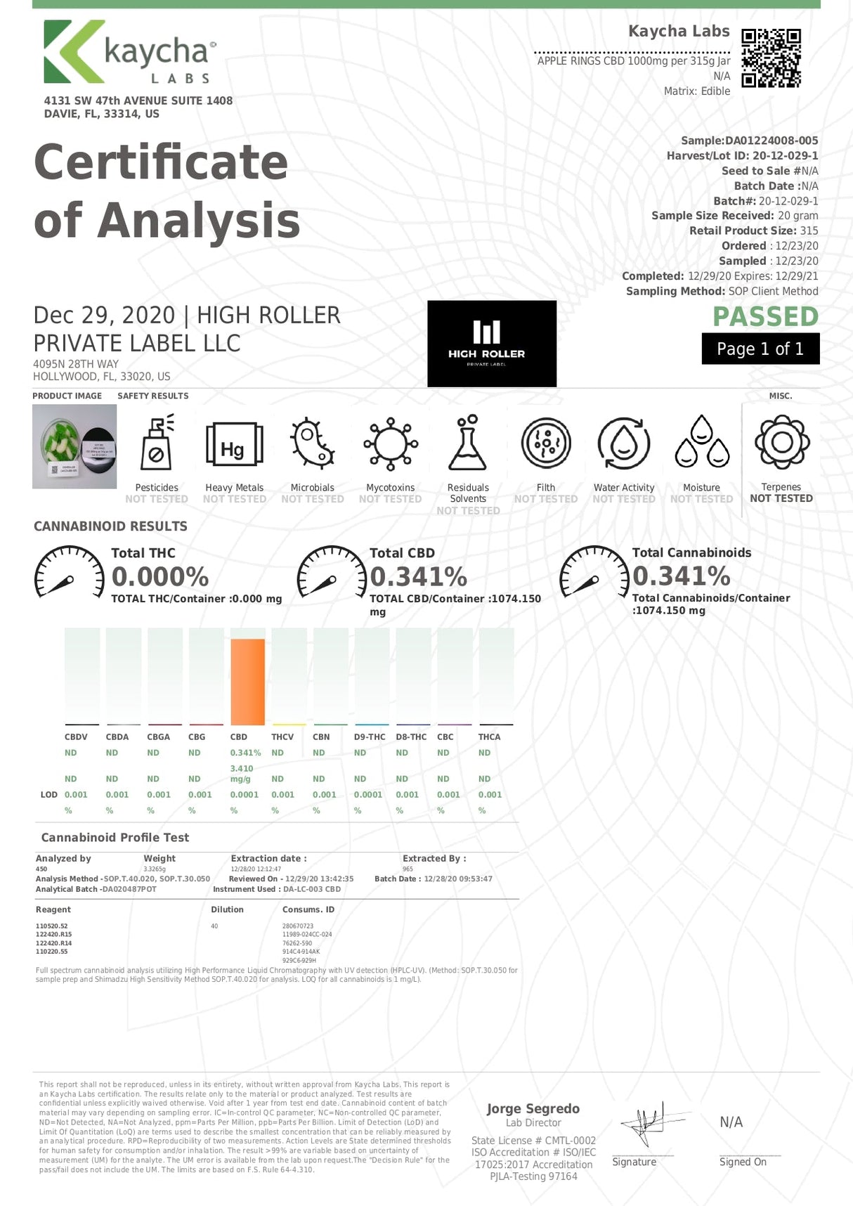 Just CBD 1000mg Gummies - 351g