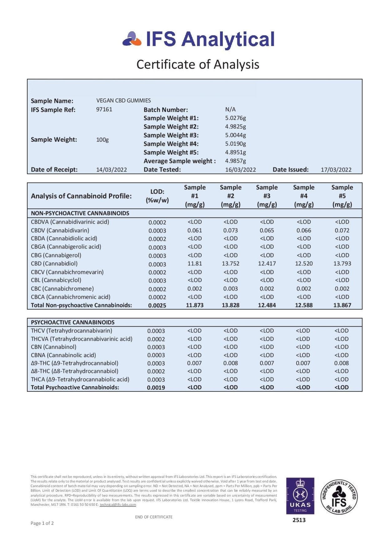 Bnatural 1200mg Broad Spectrum CBD Mixed Fruit Gummies - 30 Pieces (BUY 1 GET 1 FREE)