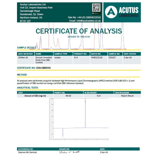 Envium CBD Isolate 1g - Pharmaceutically refined