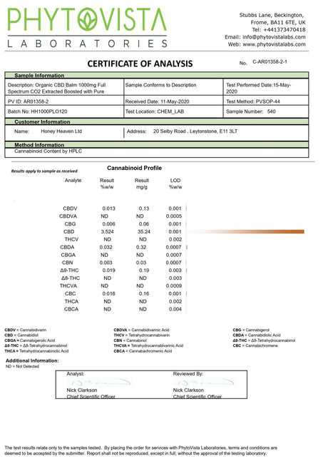 Honey Heaven 1000mg CBD Hemp Balm 30g