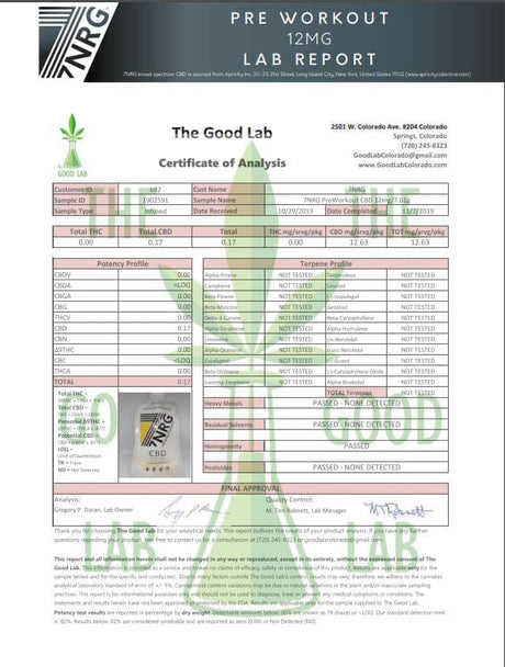 12 x 7NRG Pre-Workout Mango & Pineapple 12mg CBD Energy Shakes