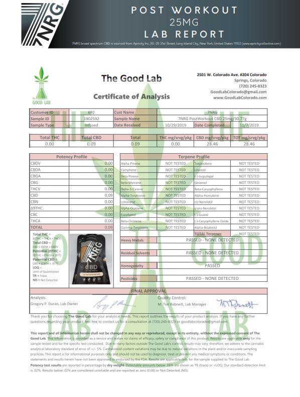 12 x 7NRG Post-Workout Chocolate 25mg CBD Protein Shakes