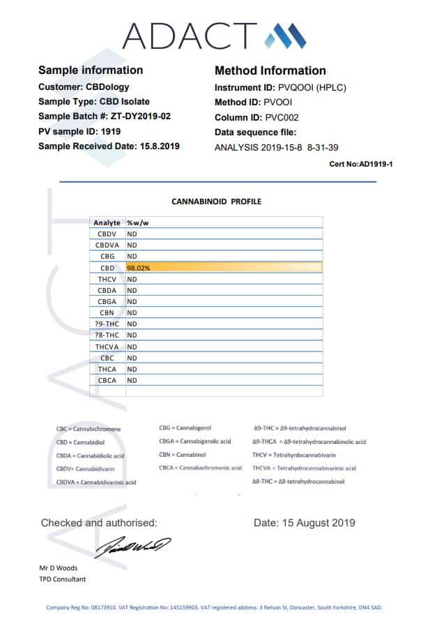 Canniant 500mg CBD Disposable Vape Cartridge - Focus