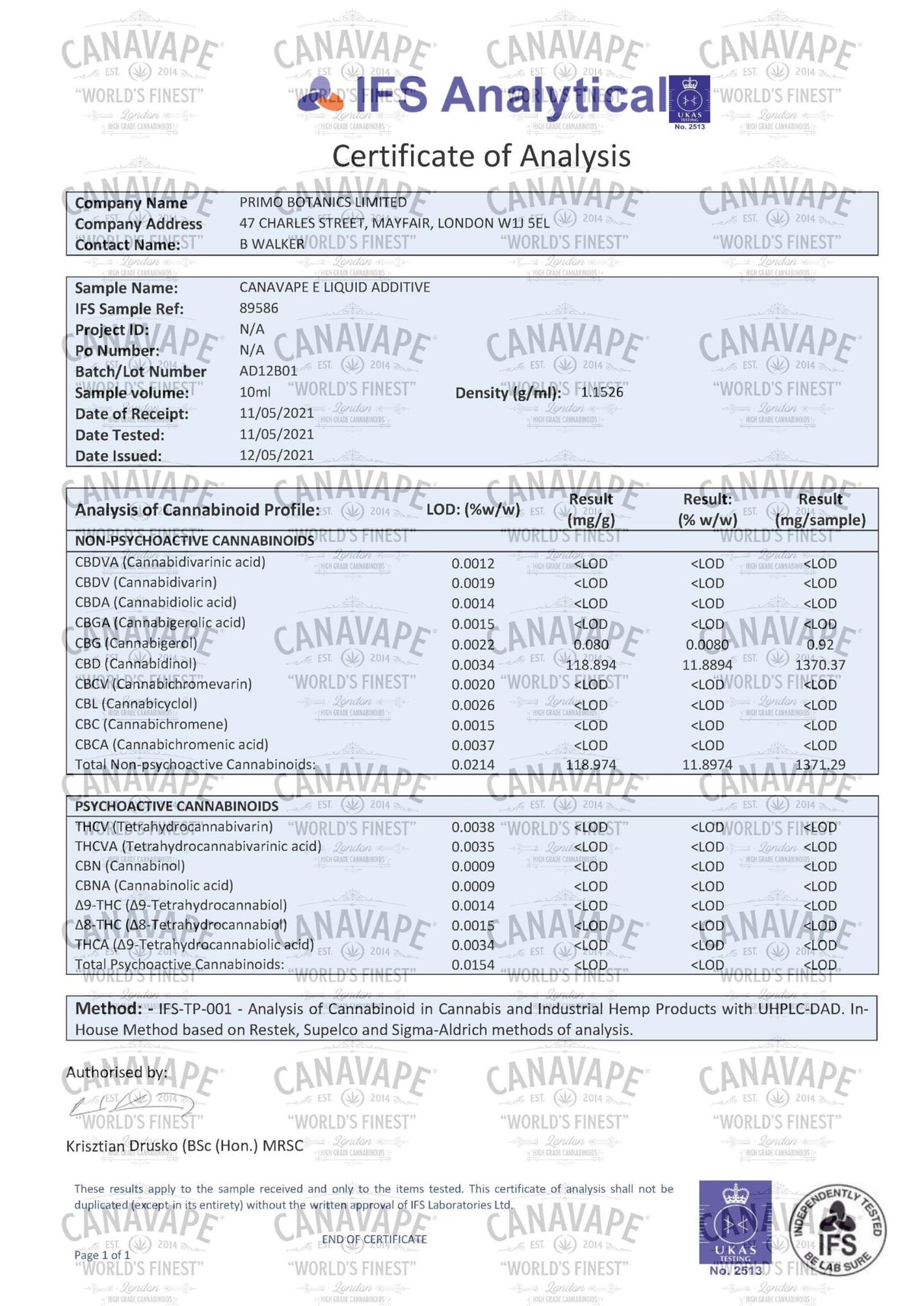Canavape 1200mg CBD Additive - 10ml