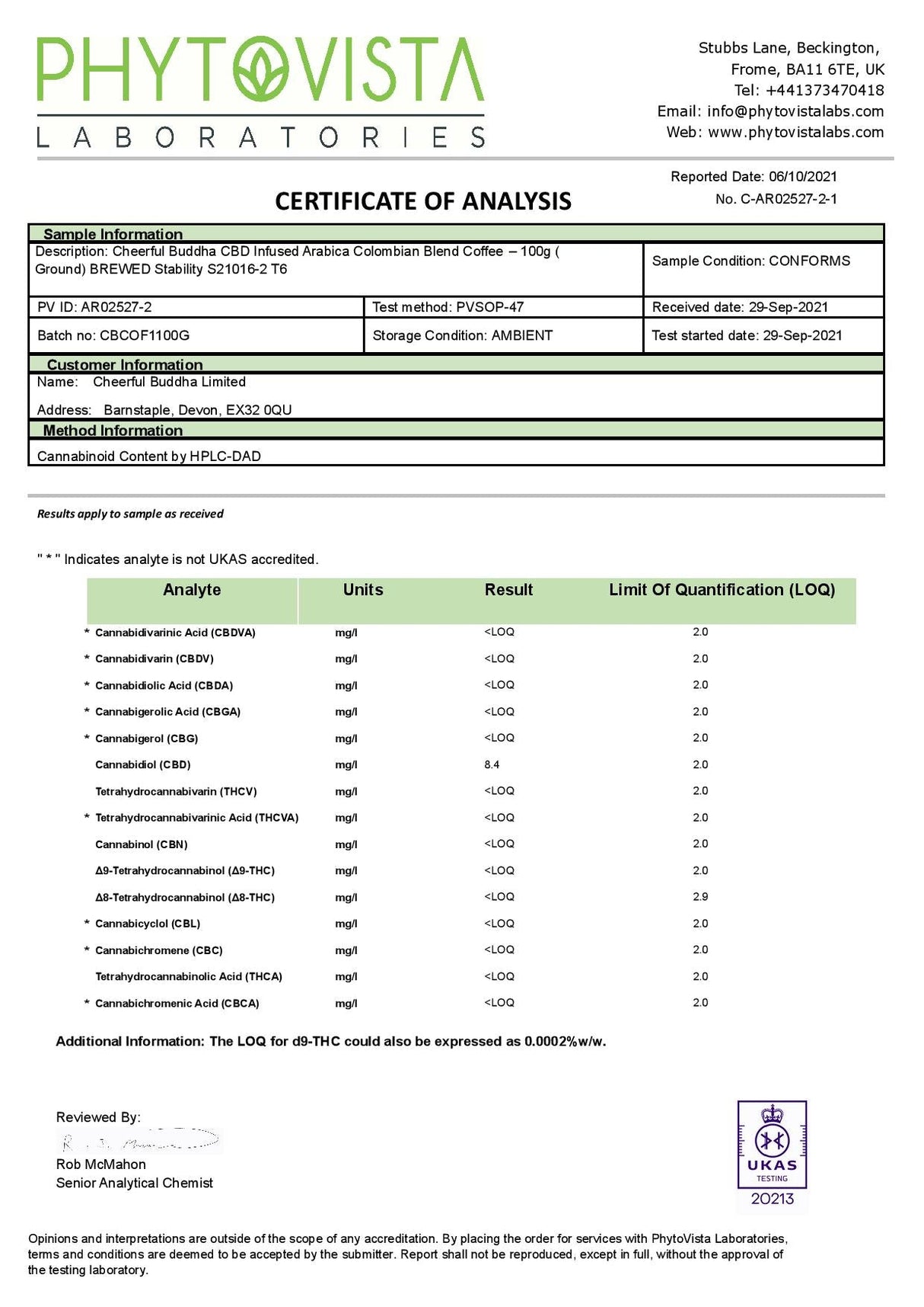 Cheerful Buddha 100mg CBD Ground Coffee - 100g