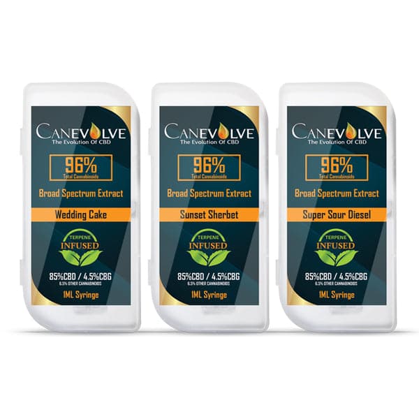 Canevolve 96% CBD Broad Spectrum Cannabis Extract Syringe 1ml