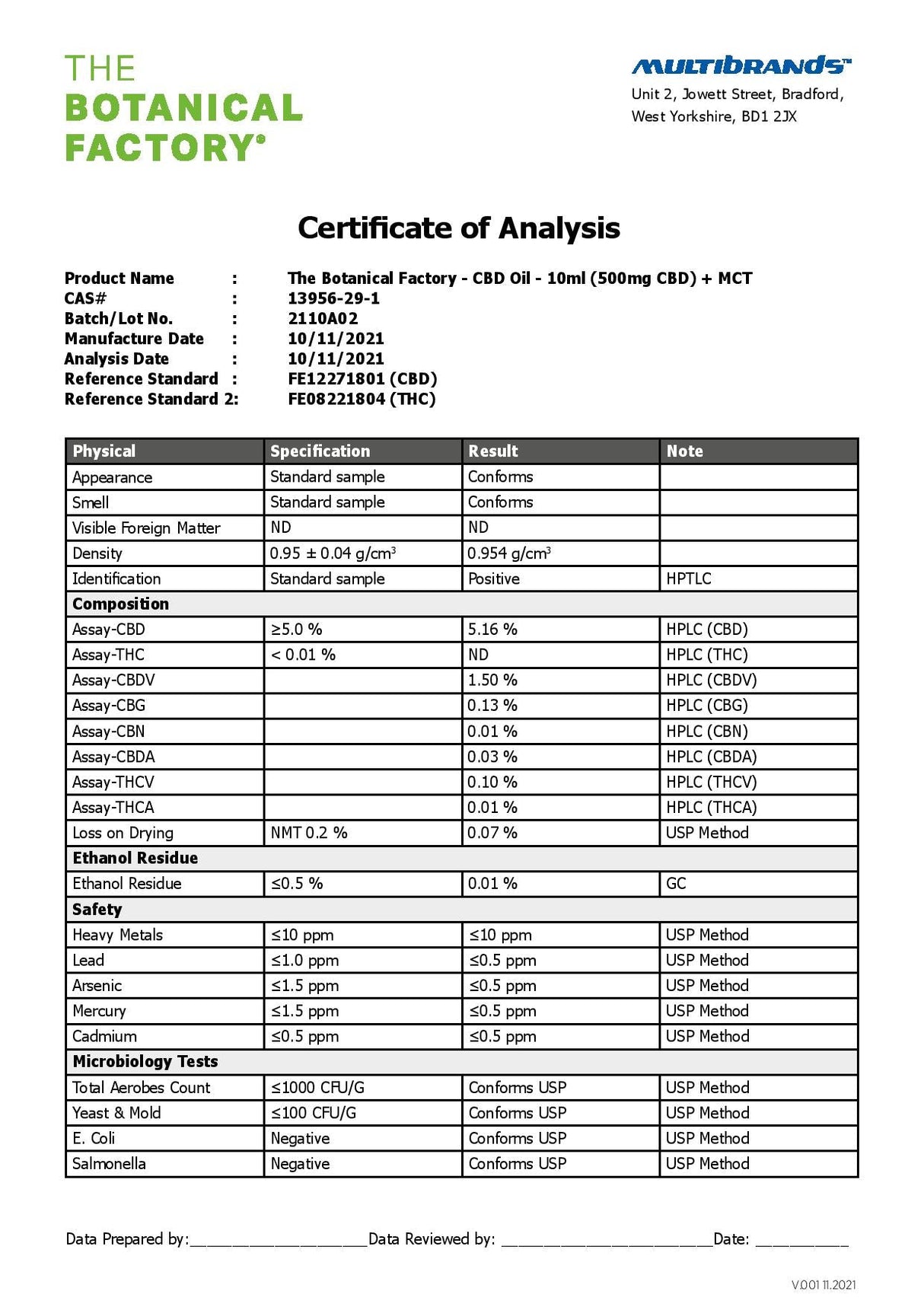 The Botanical Factory 5% CBD Oral Drops - 10ml