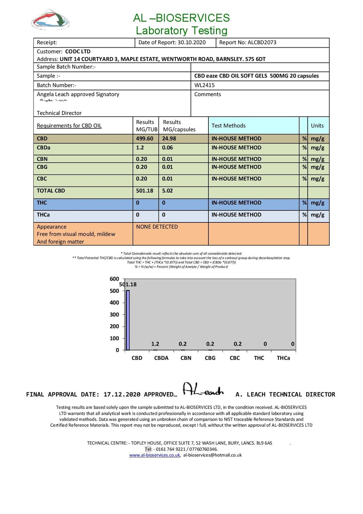 CBDeaze 500mg CBD Soft Gel Capsules - 20 Capsules