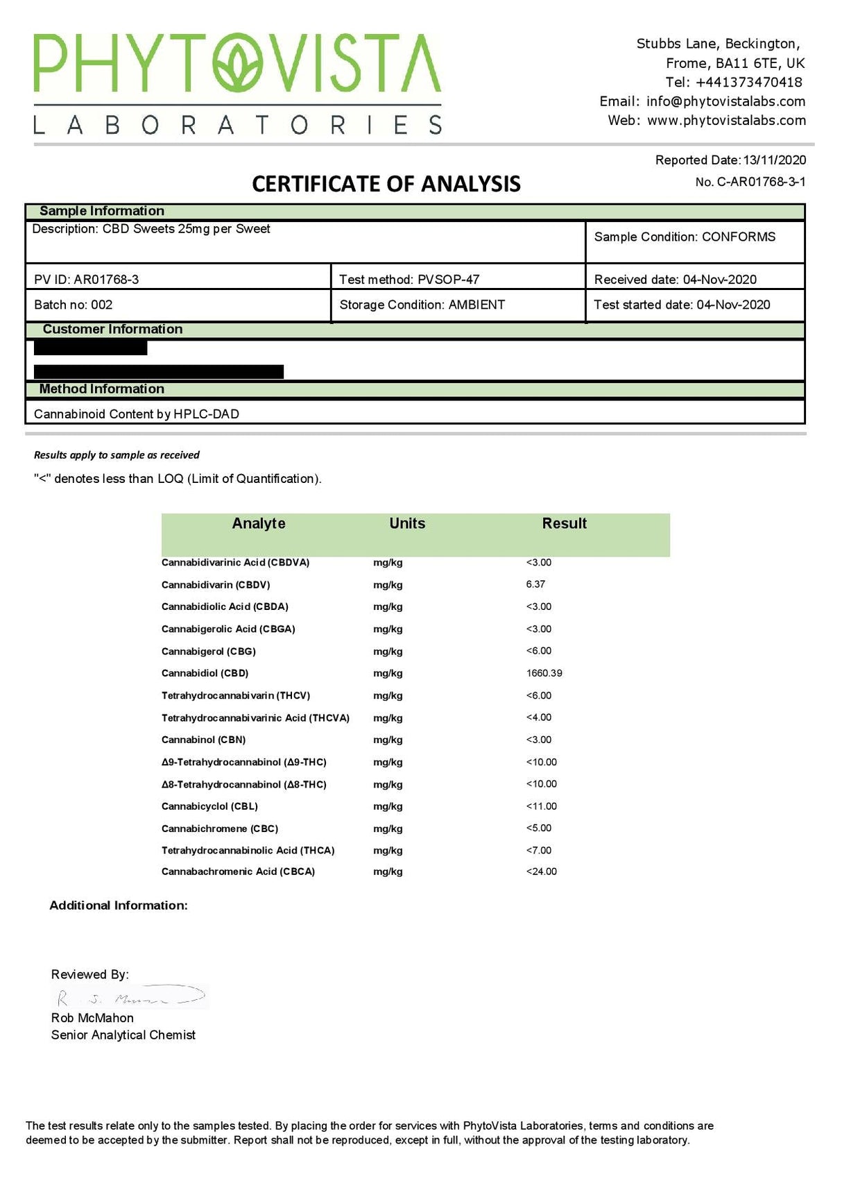 CBDeaze 75mg CBD Chocolate Bites