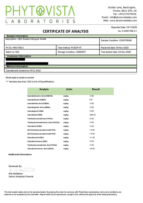 CBDeaze 75mg CBD Chocolate Bites