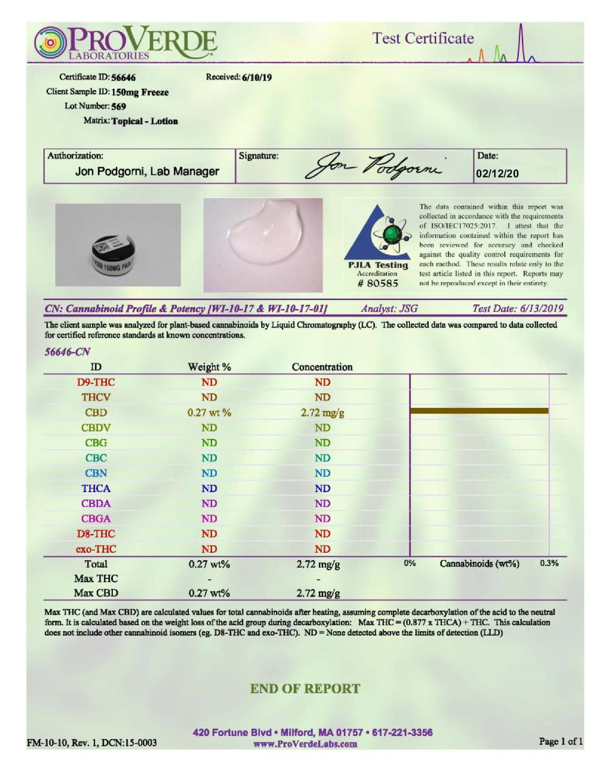 Fit CBD 150mg CBD Freeze Roll On 30ml