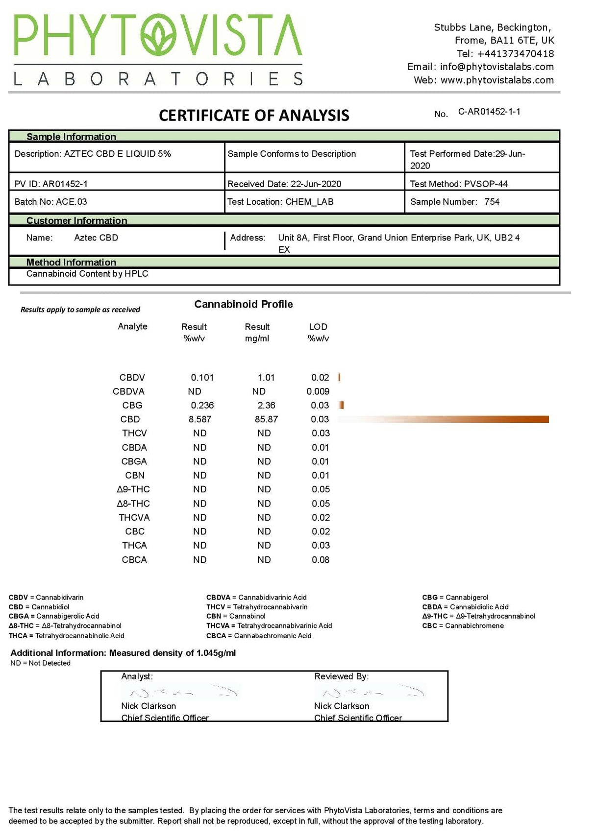 Aztec CBD 500mg CBD Vaping Liquid 10ml (50PG/50VG)