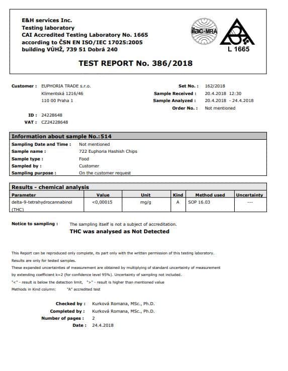 Euphoria Chips of Mind