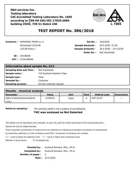 Euphoria Chips of Mind