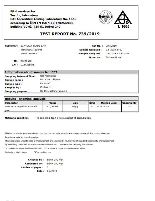 Euphoria Big Pack Cannabis + Cola Lollipops 12g x 200pcs (Approx)