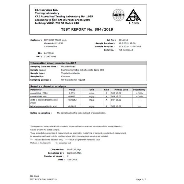 Euphoria 12MG Milk Chocolate With CBD