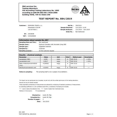 Euphoria 12MG Milk Chocolate With CBD