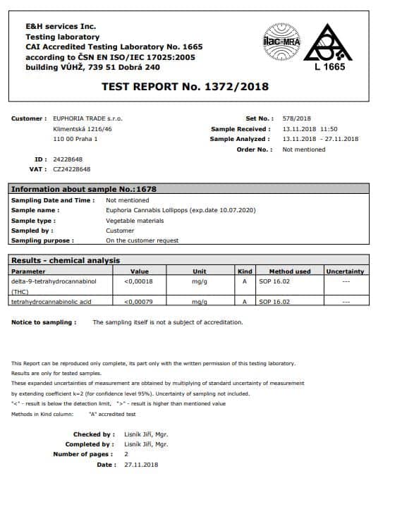 Euphoria Big Pack Cannabis Lollipops 12g x 200pcs (Approx)