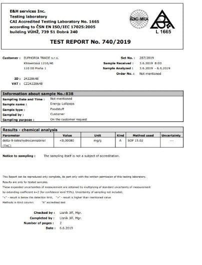 Euphoria Cannabis Energy + Maxi Lollipops 25g x 60pcs (Approx)
