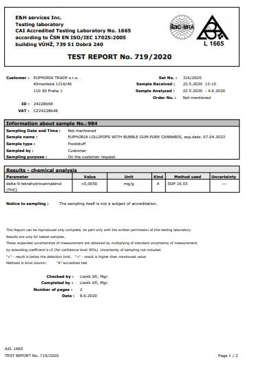 Euphoria Cannabis Lollipops - Pure Cannabis