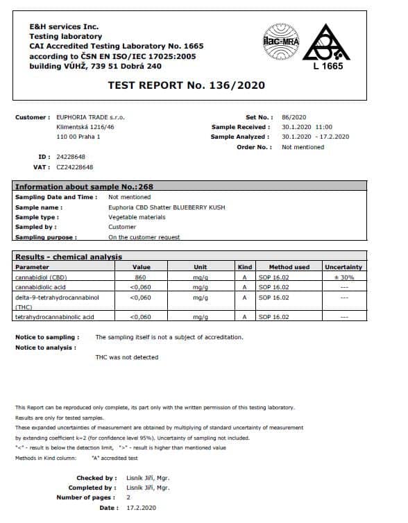 Euphoria 93mg CBD Shatter Blueberry Kush 0.1g
