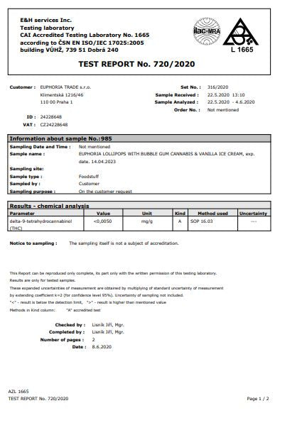Euphoria Cannabis Lollipops - Cannabis & Vanilla Ice Cream