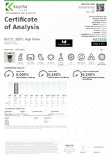 Just CBD 250mg Gummies - 88g