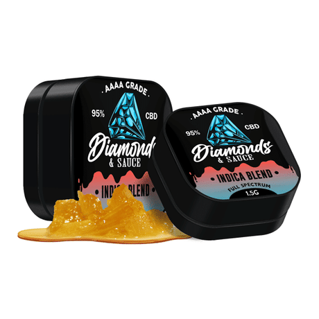 Diamonds &amp; Sauce 95% Full Spectrum CBD Distillate - 1.5g