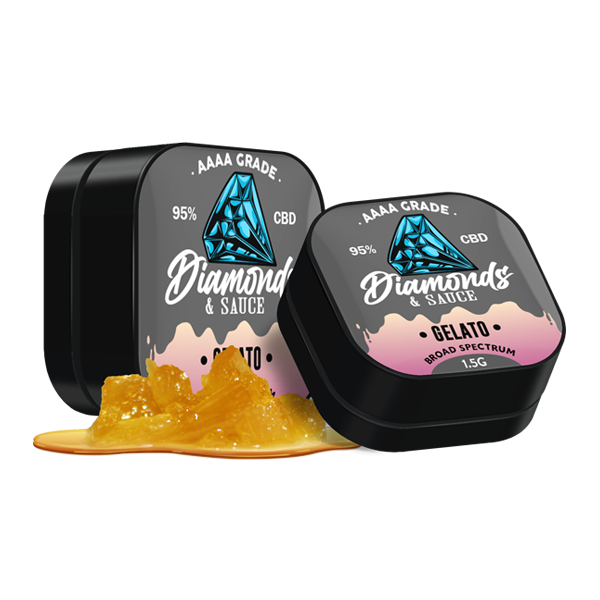 Diamonds &amp; Sauce 95% Broad Spectrum CBD Distillate - 1.5g