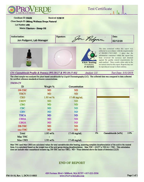 Fit CBD Tincture Oil 500mg CBD Peppermint 30ml