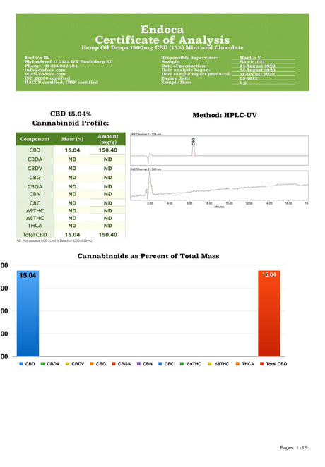 Endoca 1500mg CBD Hemp Oil Drops Mint &amp; Chocolate - 10ml